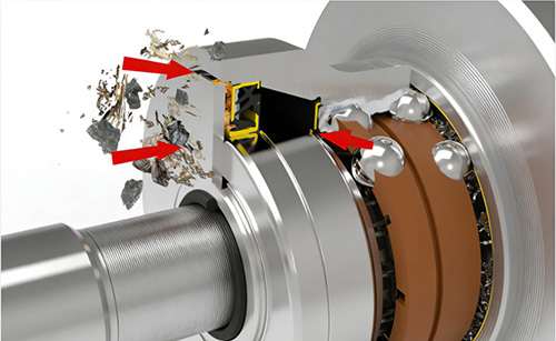 Идеальная уплотнительная система